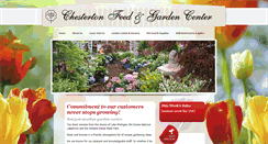 Desktop Screenshot of chestertonfeed.com